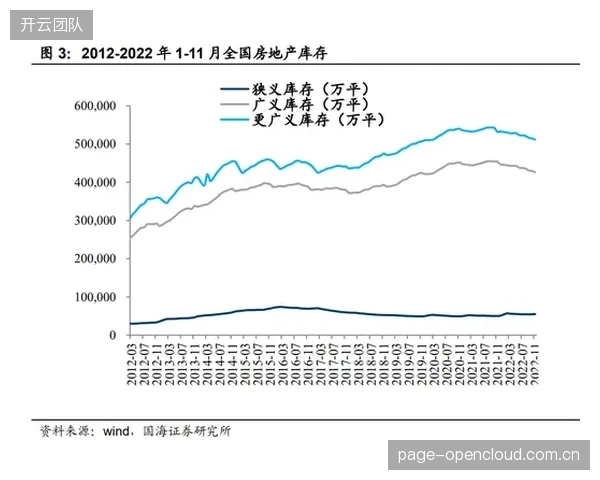 动态版权分区运营 平衡区域市场内容供给差异 动态版权分区运营 平衡区域市场内容供给差异